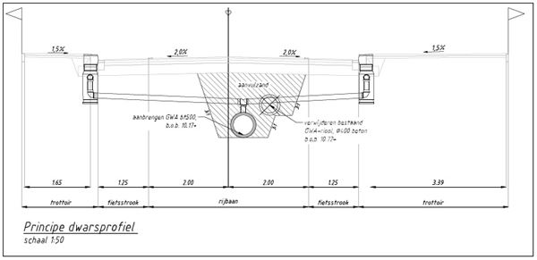 I_B7_06_Ontwerp_Riolering_jpeg03_dwarsdoorsnede_riolering.jpg